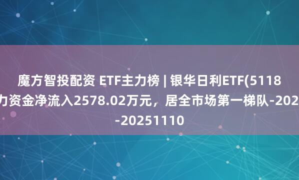魔方智投配资 ETF主力榜 | 银华日利ETF(511880)主力资金净流入2578.02万元，居全市场第一梯队-20251110